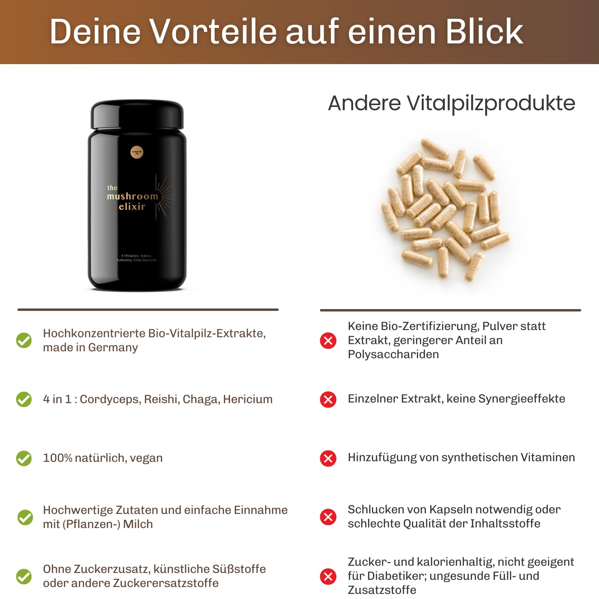 Bio Mushroom Coffee & Chai – Kaffee Alternative für Energie & Immunsystem – Mit Lions Mane (Löwenmähne), Chaga, Reishi & Cordyceps – Pilz Komplex mit Kakao & Kurkuma, 40 Port.