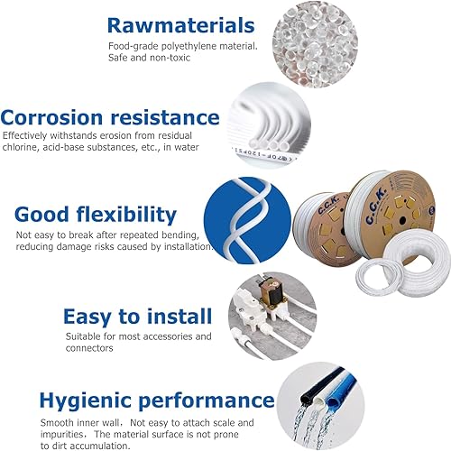 Miniatura 3 de MATTOX Tamaño 14 pulgada, 16.4 ft 16 pies de longitud Tubería de manguera para sistema de filtro de agua RO (azul)