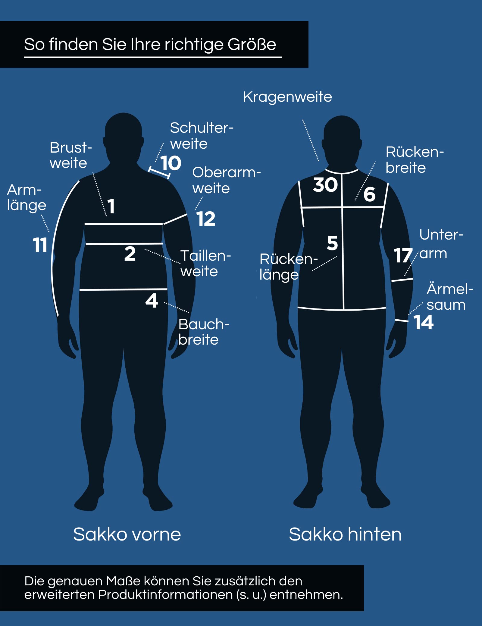 Mill&Tailor Herren Sakko Marine Tony I Schickes Sakko für Männer I Baukasten System I Modern & Sportlich I Jackett für Hochzeit & Business I Herrensakko für kräftige Männer