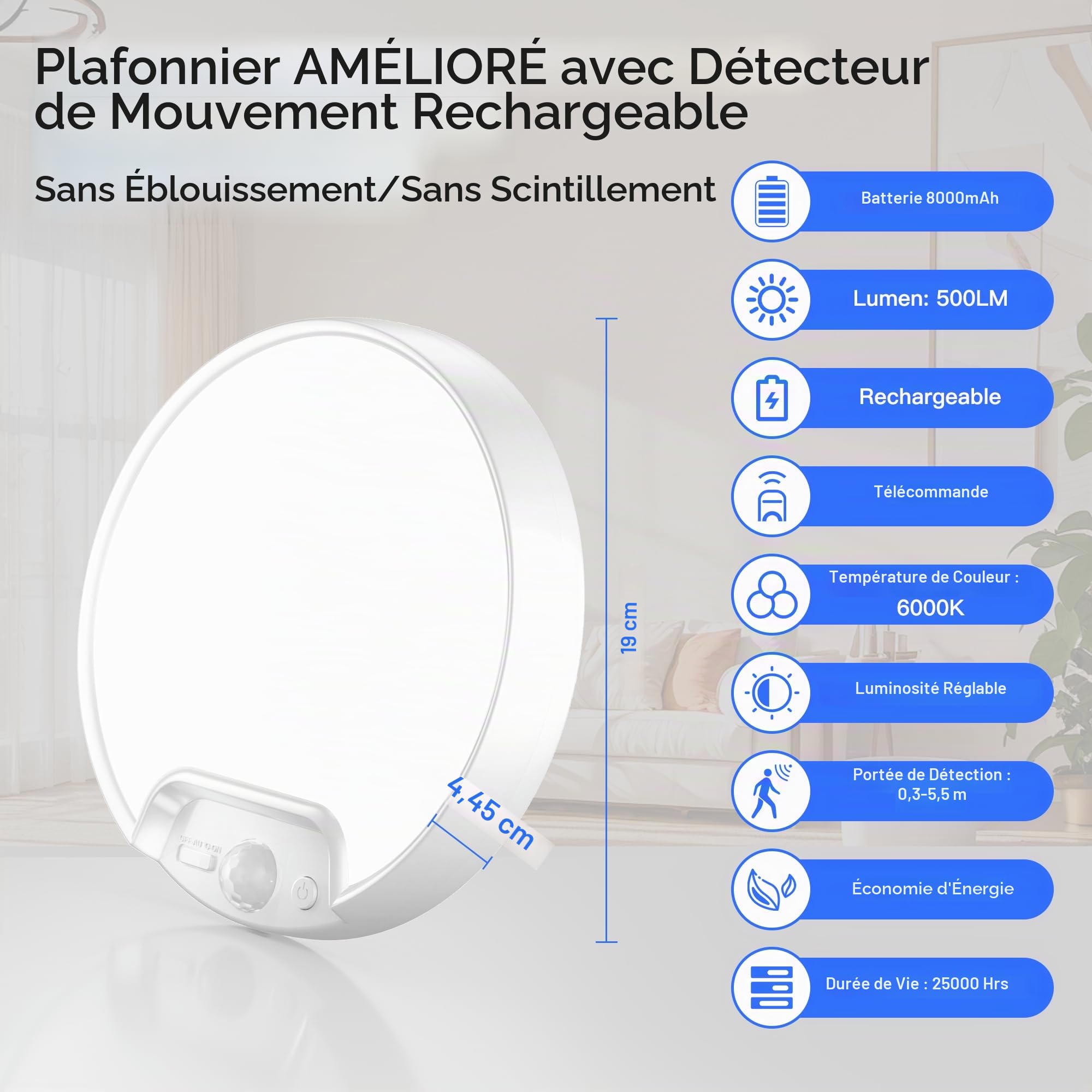 Homelist Lampe de Plafonnier avec Détecteur de Mouvement 2025 Plus récent, LED Plafond sans Fil avec Télécommande, 8000mAh Rechargeable Plafonnier pour Douche, Salle de Bain, Garage, Escalier