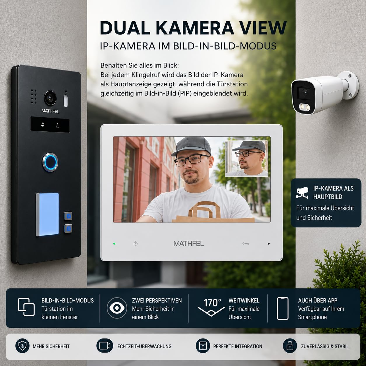Videoportero WLAN 2 Familia IP Vídeo, estación de Puerta empotrada IP65, Monitor de 7 Pulgadas, cámara HD 130°, Almacenamiento de Foto/vídeo, conmutador PoE