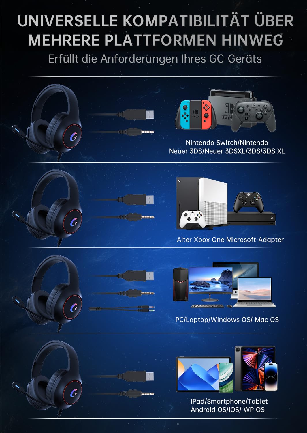 Cascos Gaming para PC, PS4, PS5, Auriculares Gaming con Micrófono, Cascos PS5 para Play 4, Switch, Xbox Series, Negro