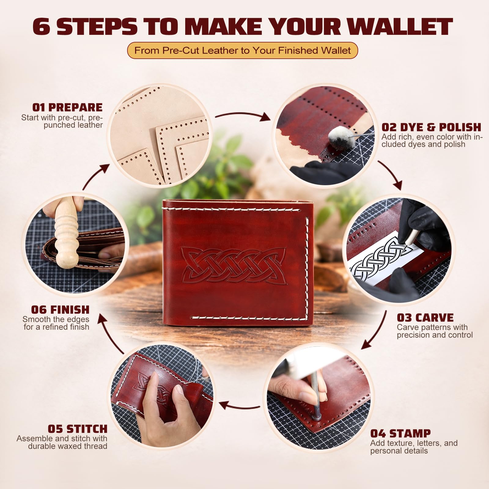 DIY Leather Wallet Kit - Beginner Leathercraft -3