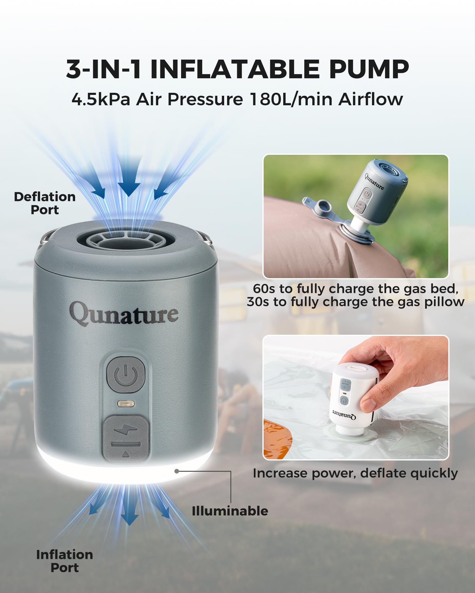 Air Mattress Inflator Lampa Kempingowa 3 w 1 Nadmuchiwana Pompa do Biwakowania na Świeżym Powietrzu Przenośna Elektryczna Powietrza z Funkcją Ssania i Oświetleniem LED z Abażurem