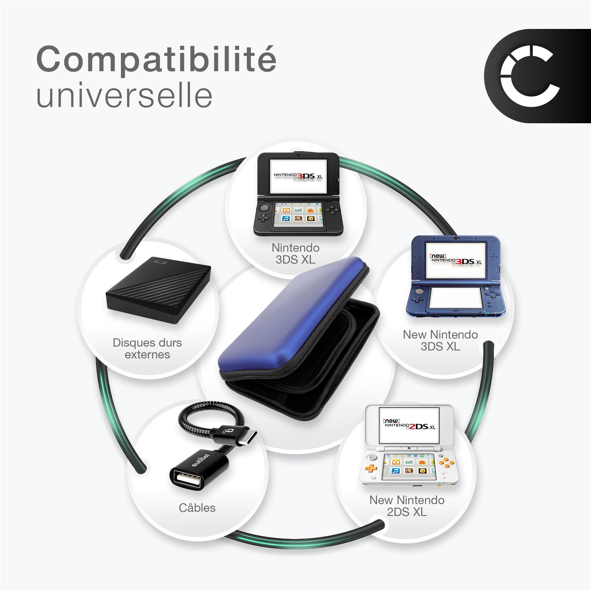 subtel Étui Protecteur et Compartiment de Cartes de Jeu Compatible avec Nintendo 3DS, 3DS XL, DS, DS Lite, DSi, DSi XL, New 2DS XL, New 3DS, New 3DS XL, Analogue Pocket – Housse Robuste en Bleu foncé