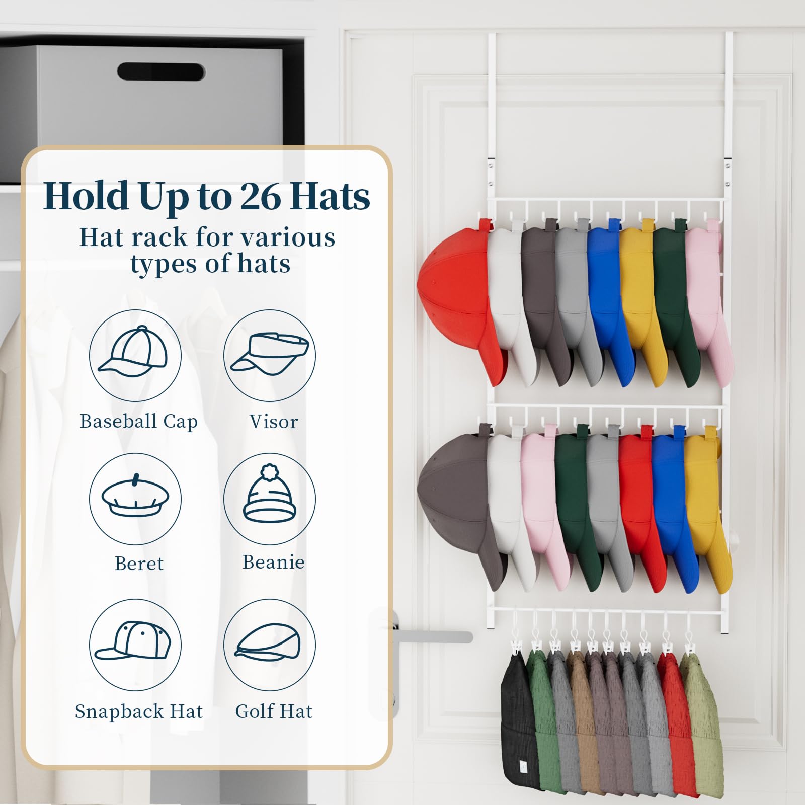 Consumest Over Door Hat Organizer - 3 Tier Wall Mounted Hat Rack With 2 ...