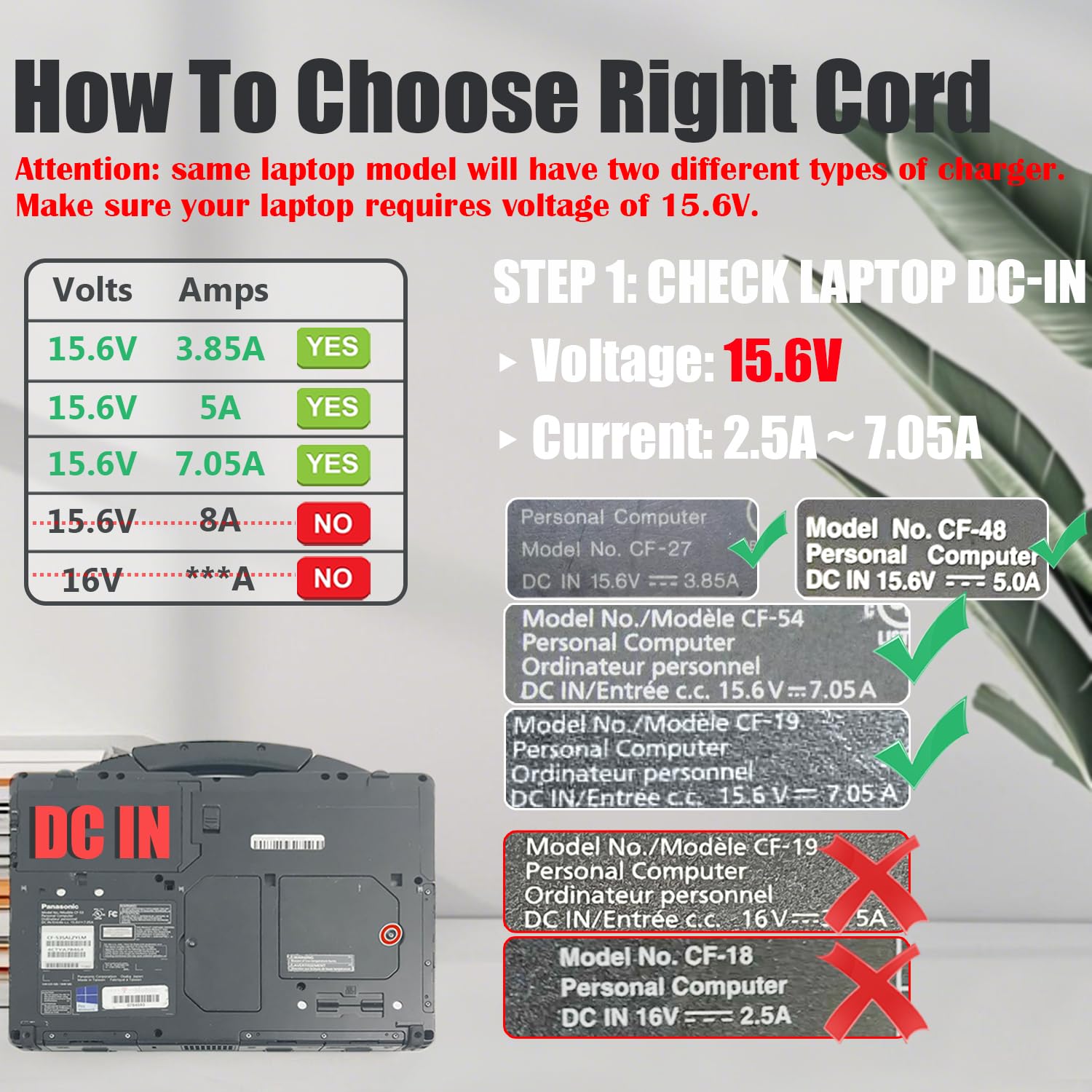 Caricabatterie per computer portatile compatibile con Panasonic-Toughbook FZ-55 CF-33 CF-31 CF-30 CF-50 CF-53 CF-54 CF-19 CF-52 CF-72 CF-73 CF-D1N adatto per Toughbook Computer Power Suplpy CF-AA1653A