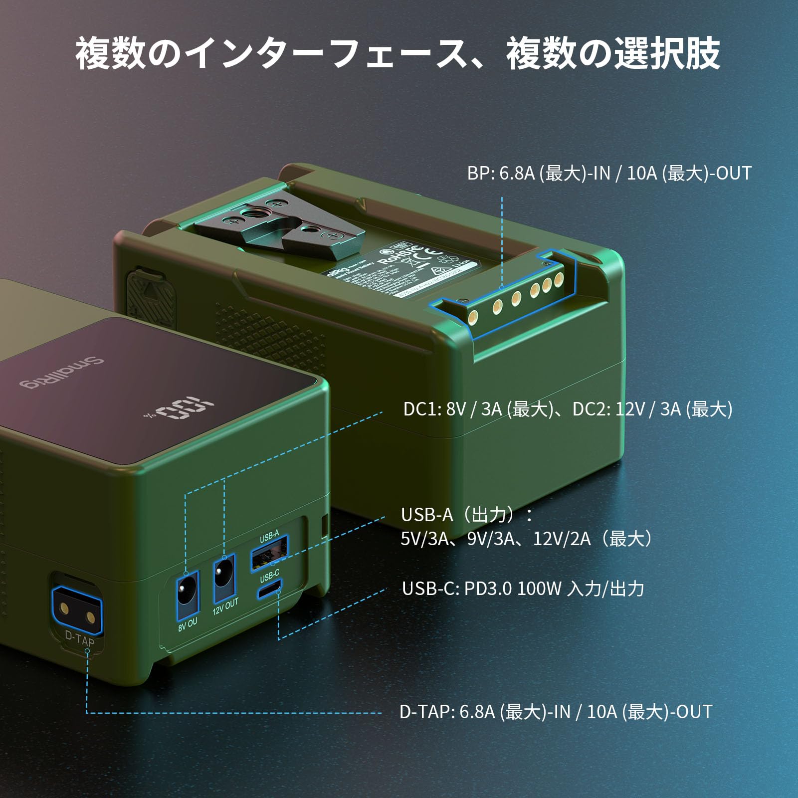 Amazon.co.jp: SmallRig VB99 ミニ V マウント バッテリー (グリーン