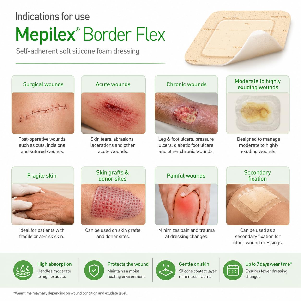 Mepilex Border Flex Unique Comfort With 360° Flexibility-Best For Minimal Swelling,Pressure Ulcers,Leg And Foot Ulcers,Traumatic Wounds And Surgical Wounds-Size 7.5 * 7.5cm/3 * 3inch — Amazon image 3