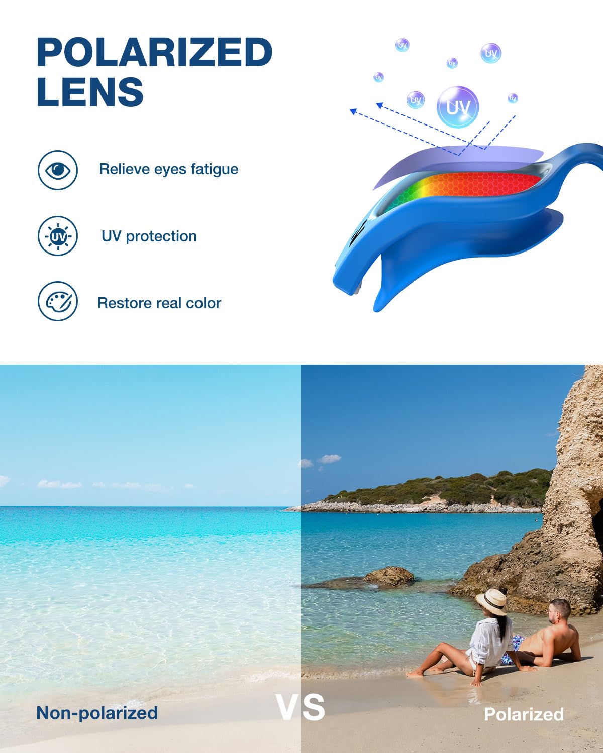 ZIONOR G1 Lite - Gafas de natación polarizadas con 3 pares de tapones para los oídos, protección UV antivaho, gafas de natación para adultos, hombres, mujeres y jóvenes