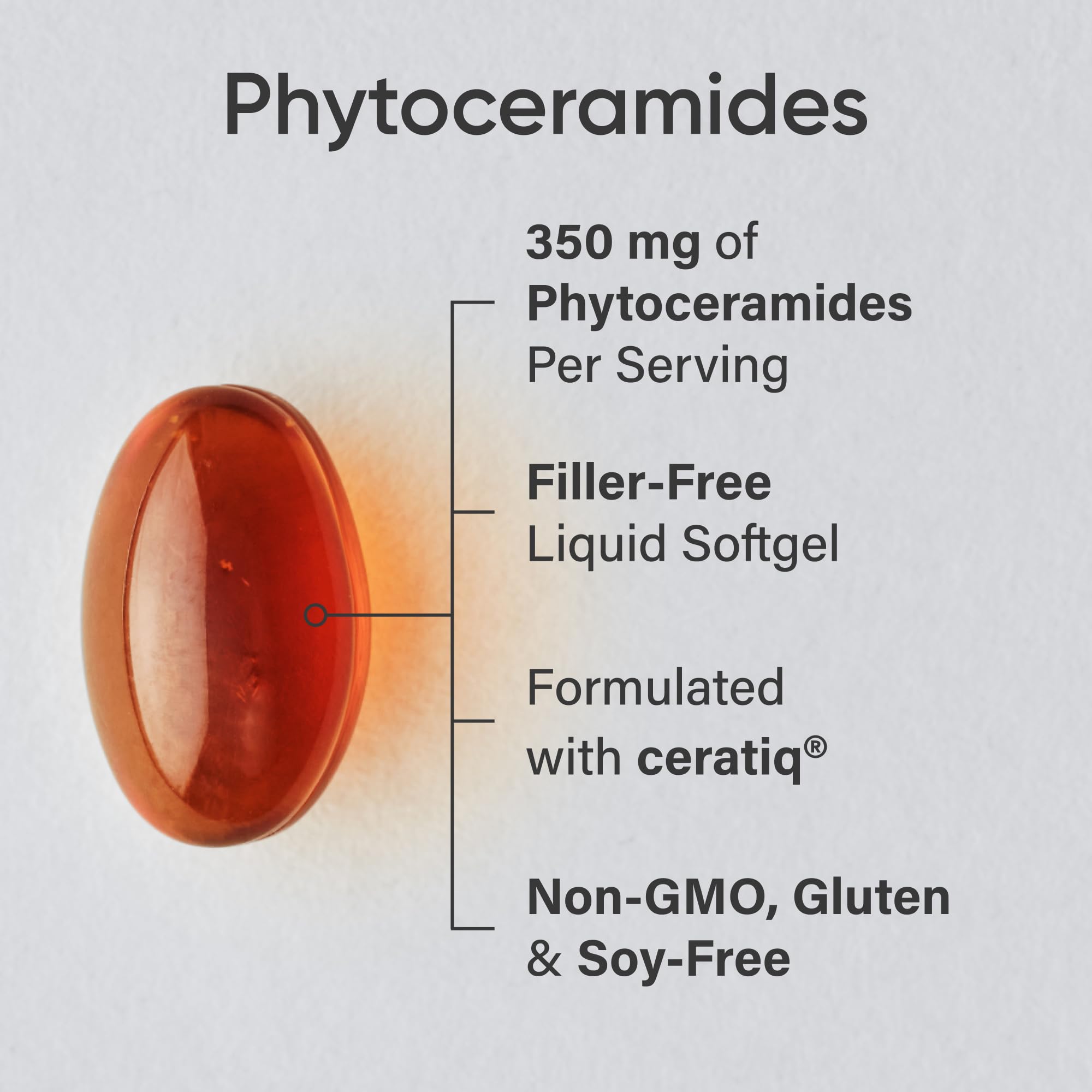 Sports Research® Phytoceramides 350mg w/Ceratiq®, 30 Softgels — Amazon image 2