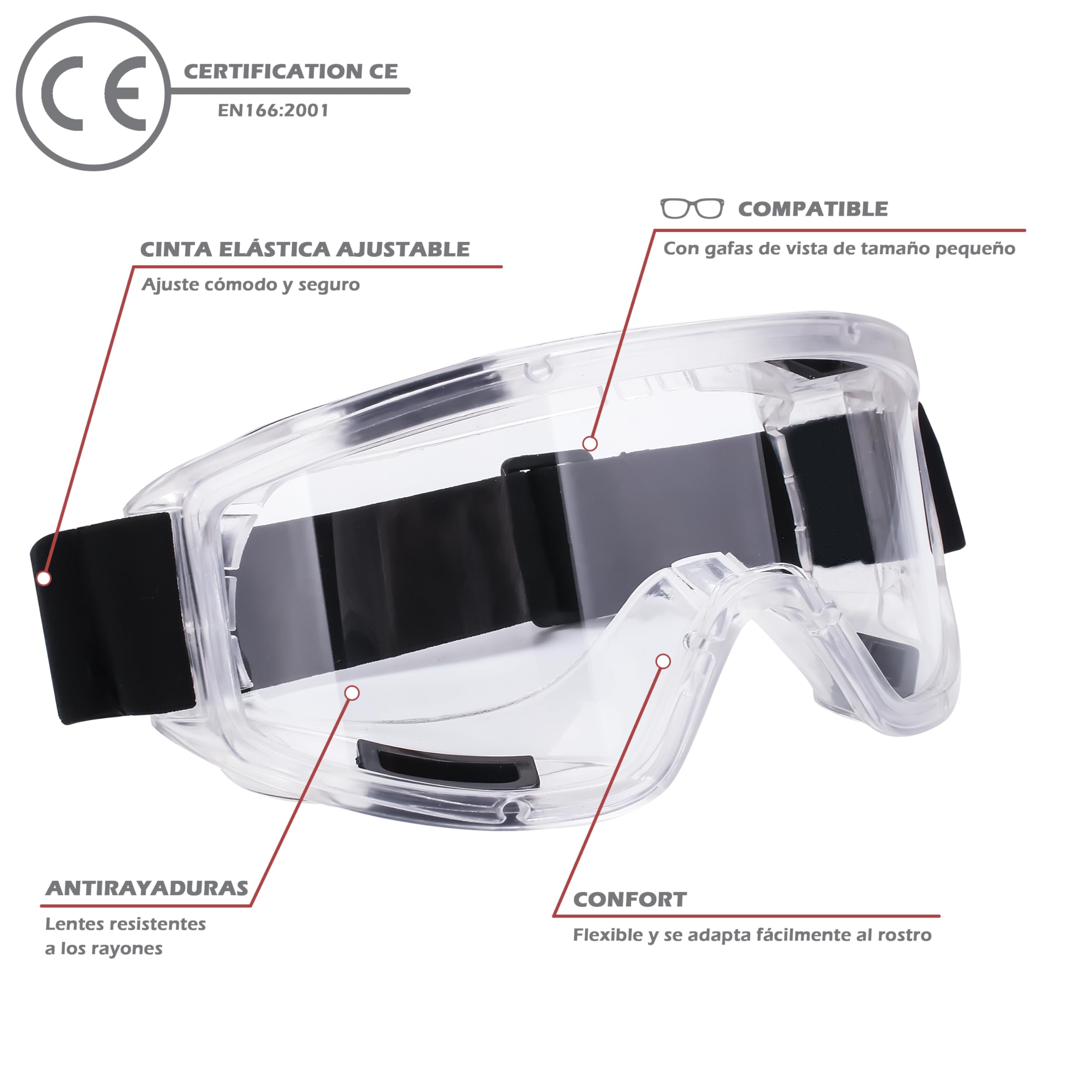 AirGearPro G-500 Máscara Respiratoria Reutilizable, Antipolvo, Antigás con Filtros y Gafas de Protección para Pintar, Construcción, Bricolaje, Lijado
