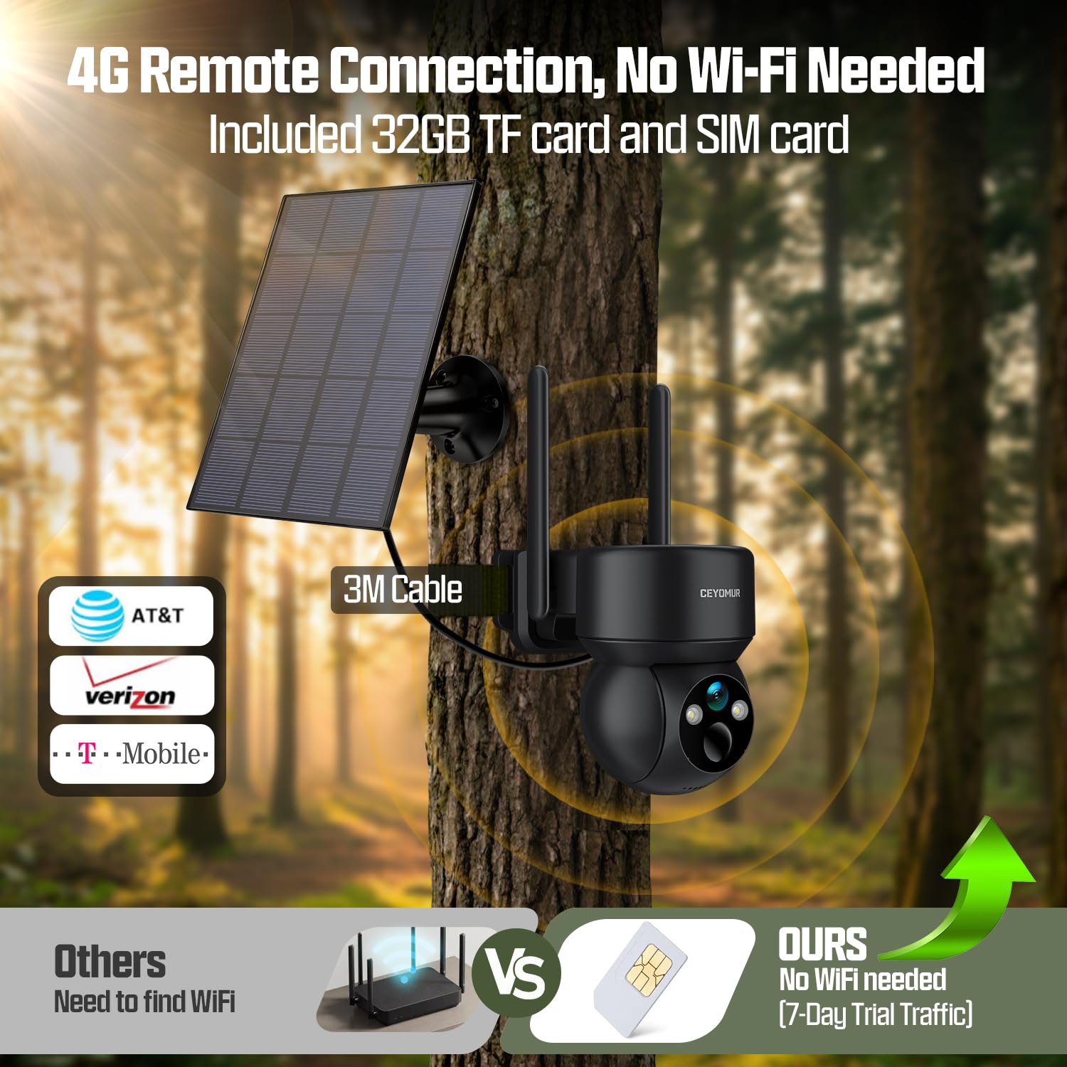 CEYOMUR Wildkamera 4G LTE Solar mit SIM-Karte 32 GB TF-Karte 2K-Farbnachtsicht 360° PTZ PIR-Bewegungsmelder Zwei-Wege-Audio IP66