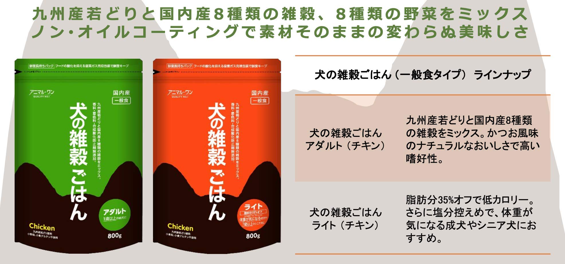 Amazon | アニマルワン ドッグフード 犬の雑穀ごはん(ライト) チキン