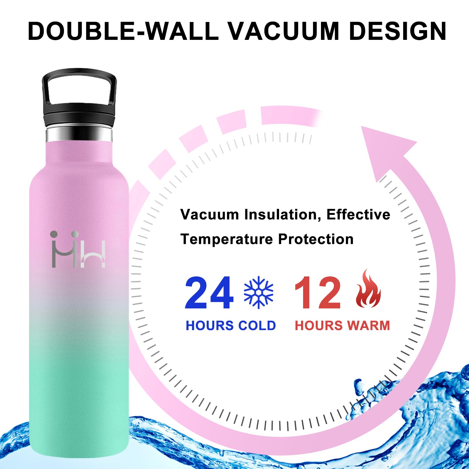 Borraccia Termica- 0,5 litri- Borracce, Senza BPA, Borraccia con Cannuccia, Senza Perdite, Borraccie Acciaio Inox, Borraccie Metallo, Doble Aislamiento, Borracce Termiche per Scuole, Uffici, Viaggio