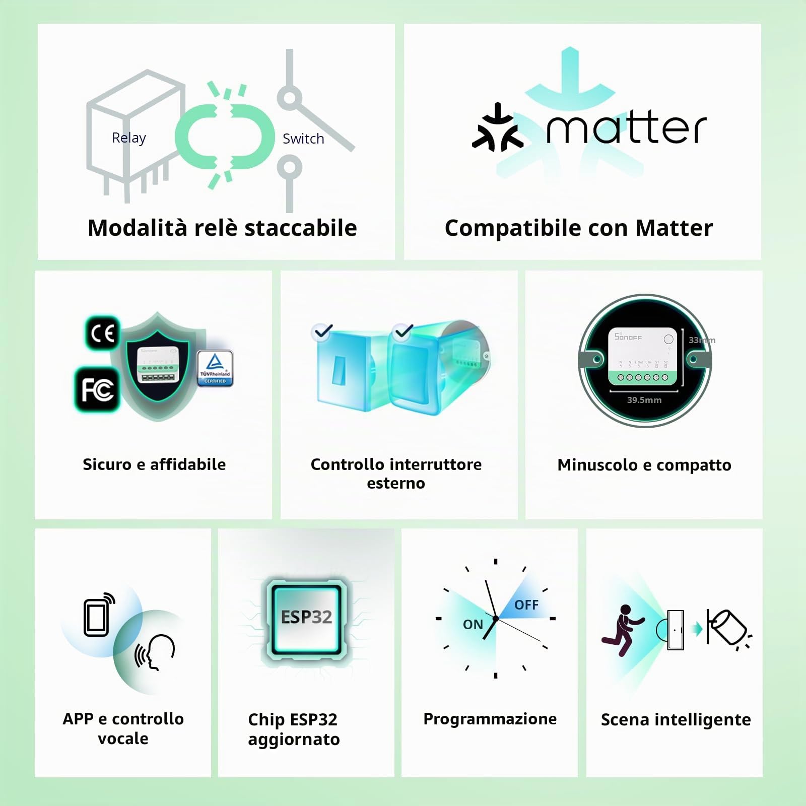 SONOFF Matter Interruttore intelligente, mini modulo Wifi fai-da-te, supporto Alexa, Google Home, 2 PACK, nessun cavo richiesto