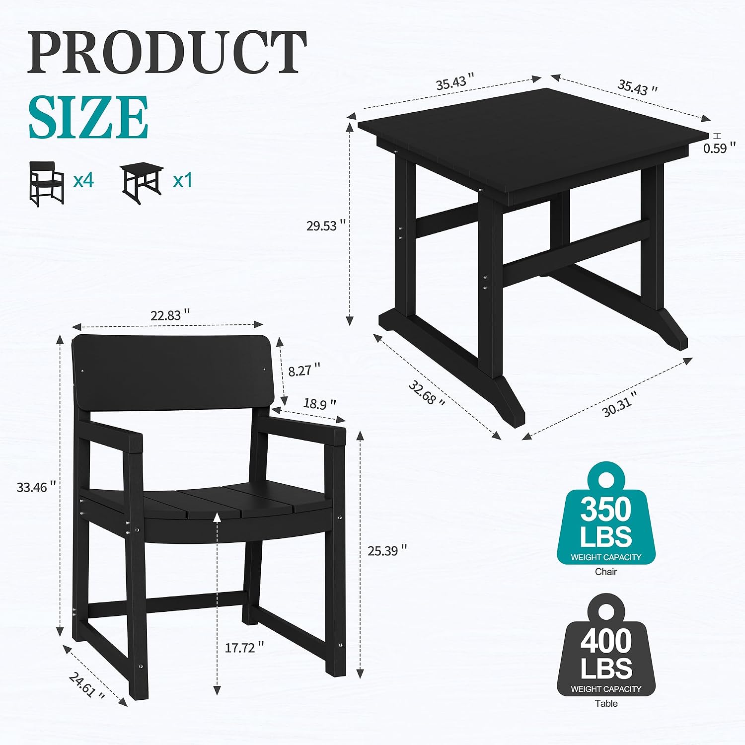 Vongrasig 5 Pieces Patio Dining Set, All Weather Outdoor HDPE Dining Furniture Set with Table and Chairs for 4, Garden Patio Furniture Set for Lawn, Backyard, Poolside, Black