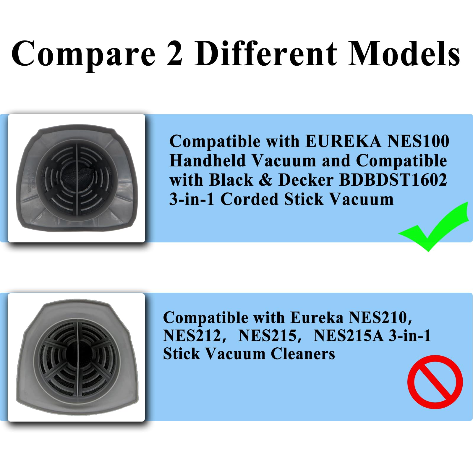 Filtros compatibles con aspiradora de mano EUREKA NES100 y compatibles con aspiradora 3 en 1 Black & Decker BDST1601, comparado con la pieza # ST0106 y ST0107, paquete de 4 filtros HEPA y 4