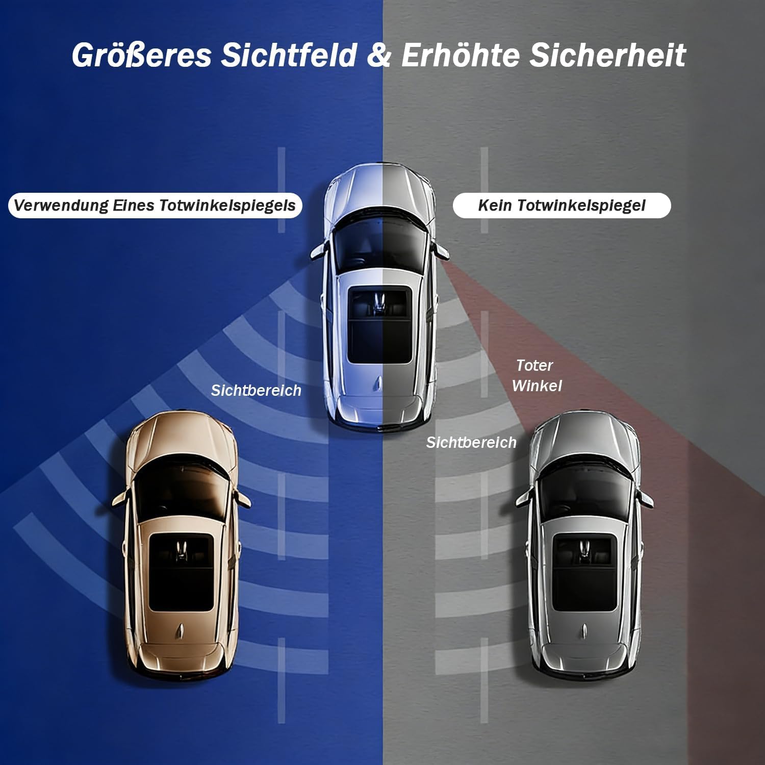 2 Stück Toter-Winkel-Spiegel für Autos, 360 Grad Außenspiegel, HD Einstellbar Konvex, Universal Trainer Rückspiegel, Toter-Winkel-Spiegel für Alle Arten Von Fahrzeugen