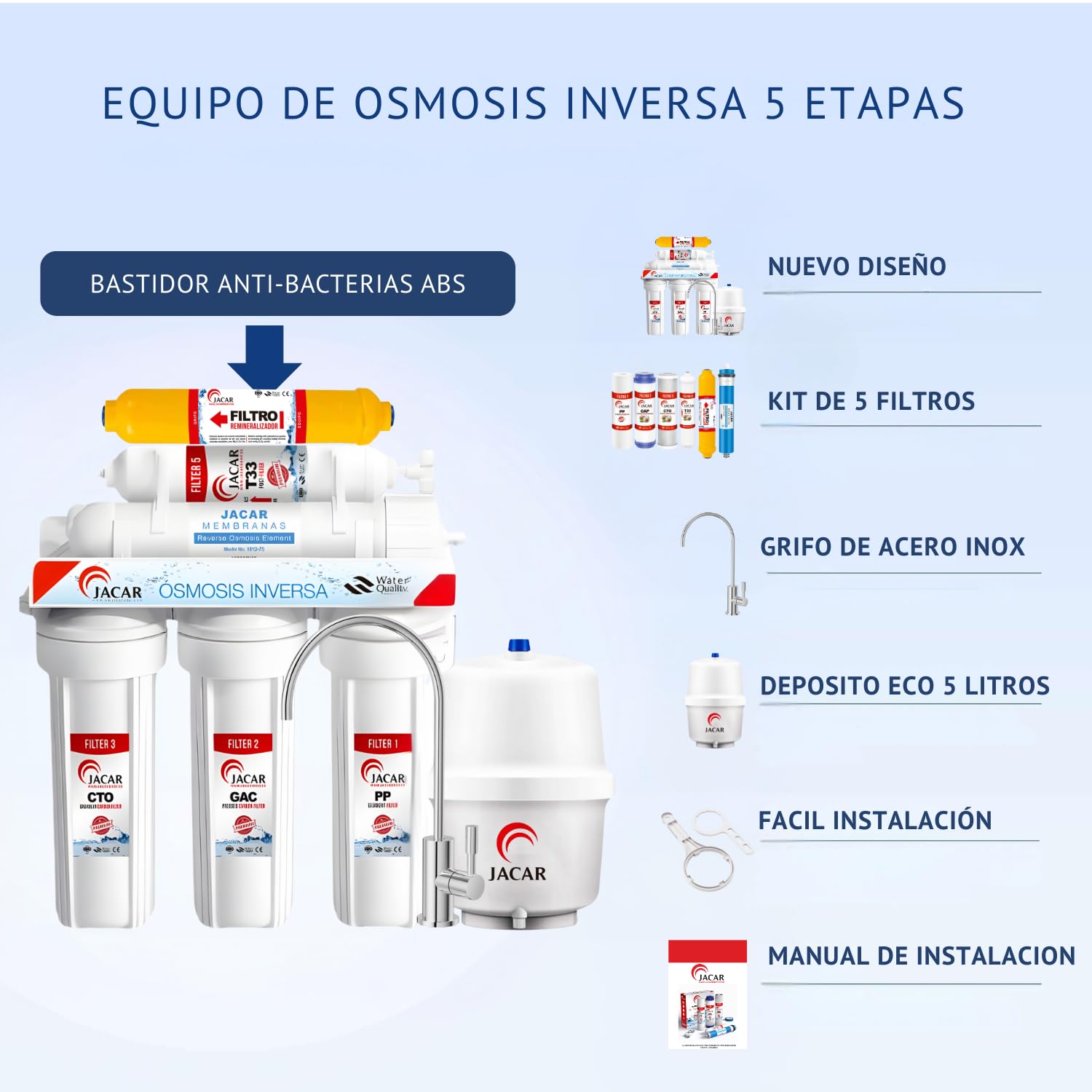 Equipo de Osmosis Inversa 6 Etapas Domestico con Membrana de 50 Gpd Incluye Filtros Osmosis Inversa 6 Etapas de Coconut Ecologico, Deposito Osmosis 5 Litros, Grifo de Osmosis Inversa y Bastidor ABS