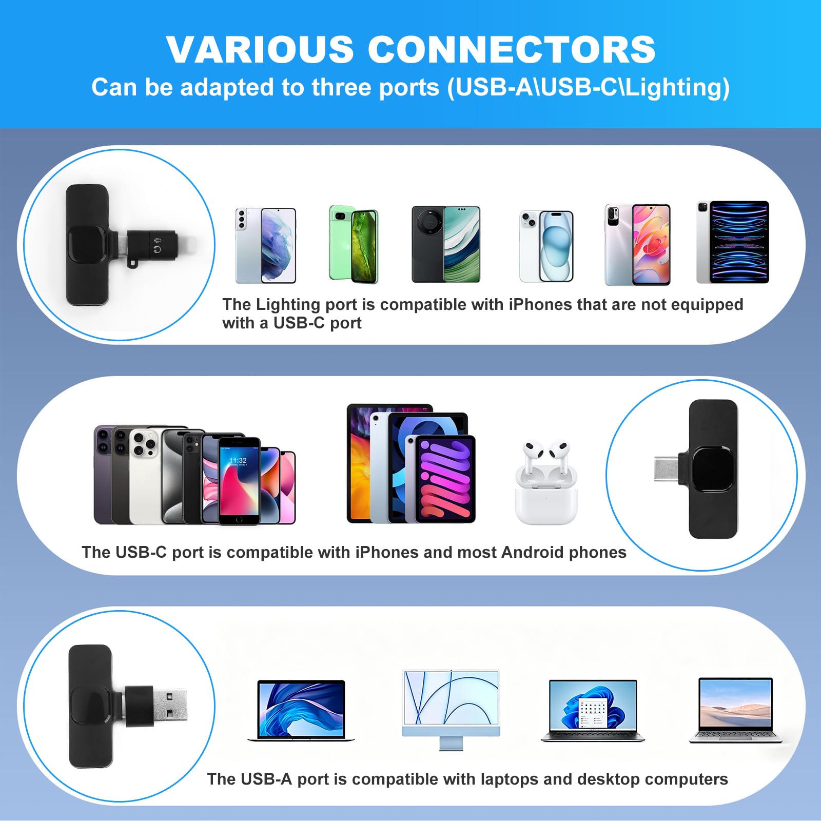 Lavalier Mini Mic Pro mikrofon bezprzewodowy do iPhone'a i telefonów z systemem Android, mikrofon do telefonu komórkowego z wtyczką USB-C/USB/Lightning, redukcja szumów do nagrywania wideo, wywiadów
