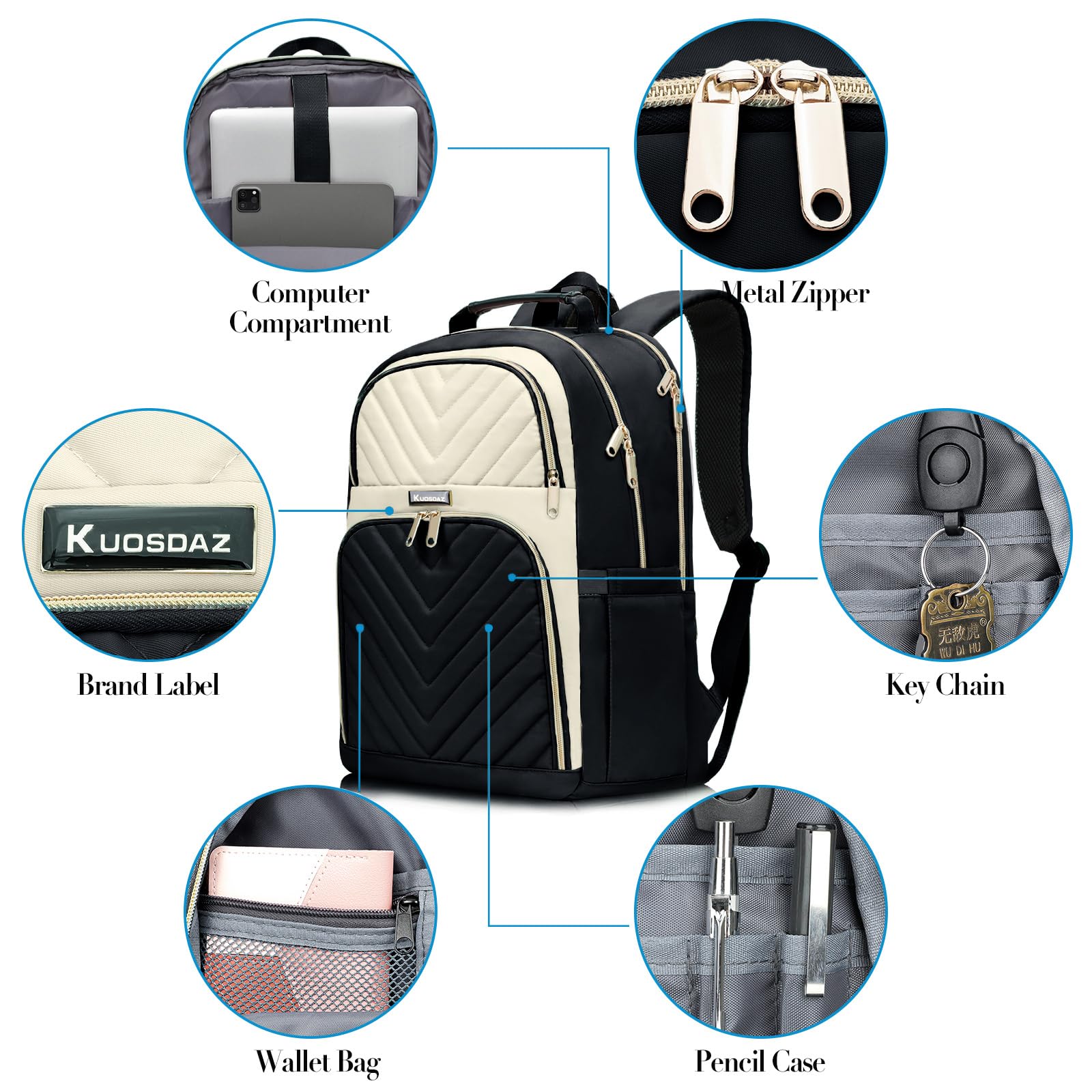 Zaino da donna, zaino per la scuola per ragazze adolescenti, zaino per computer portatile da 15,6 pollici, elegante e carino, per insegnanti, studenti, università, con porta di ricarica USB