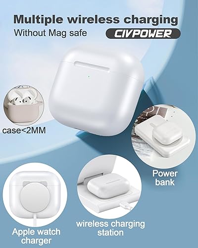 Miniatura 4 de CIVPOWER Funda de carga de repuesto para Air Pods 4ª, compatible con Air Pod de 4ª generación con emparejamiento Bluetooth (sin auriculares), color
