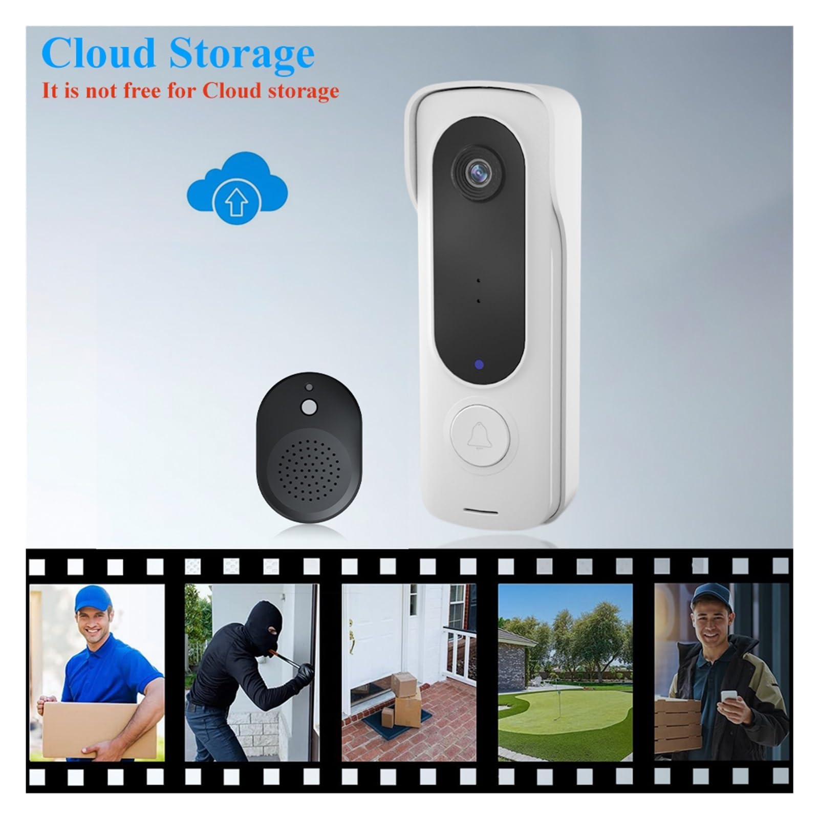Amazon.com: Wireless Doorbell Camera,Smart Wireless Video