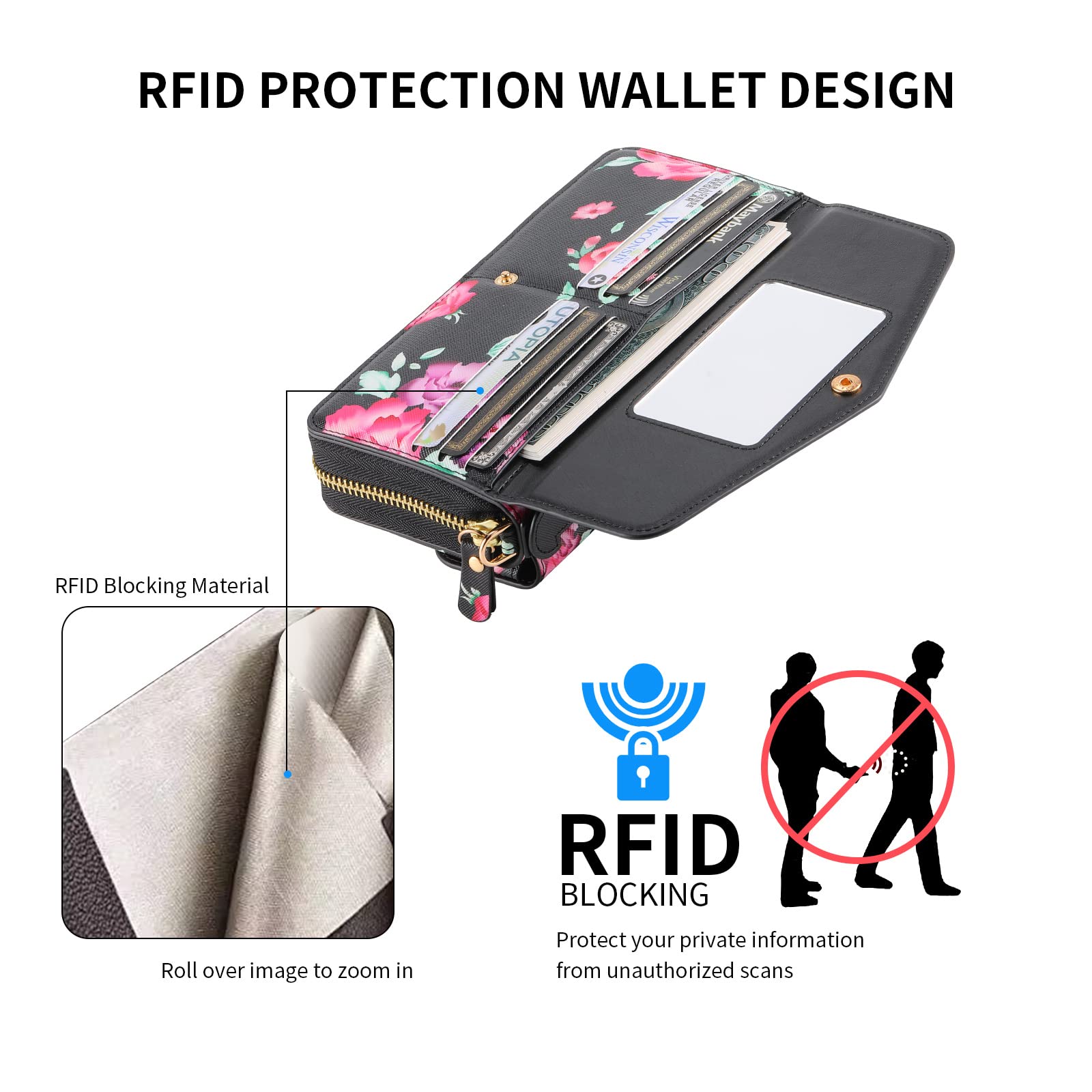 Estuche para iPhone 13 Pro MAX / 13 Pro / 13/13 Mini, [Bloqueo de RFID] Desmontable magnético PU Cuero Crossbody Cremallera Efectivo Monedero Ranuras para múltiples Tarjetas