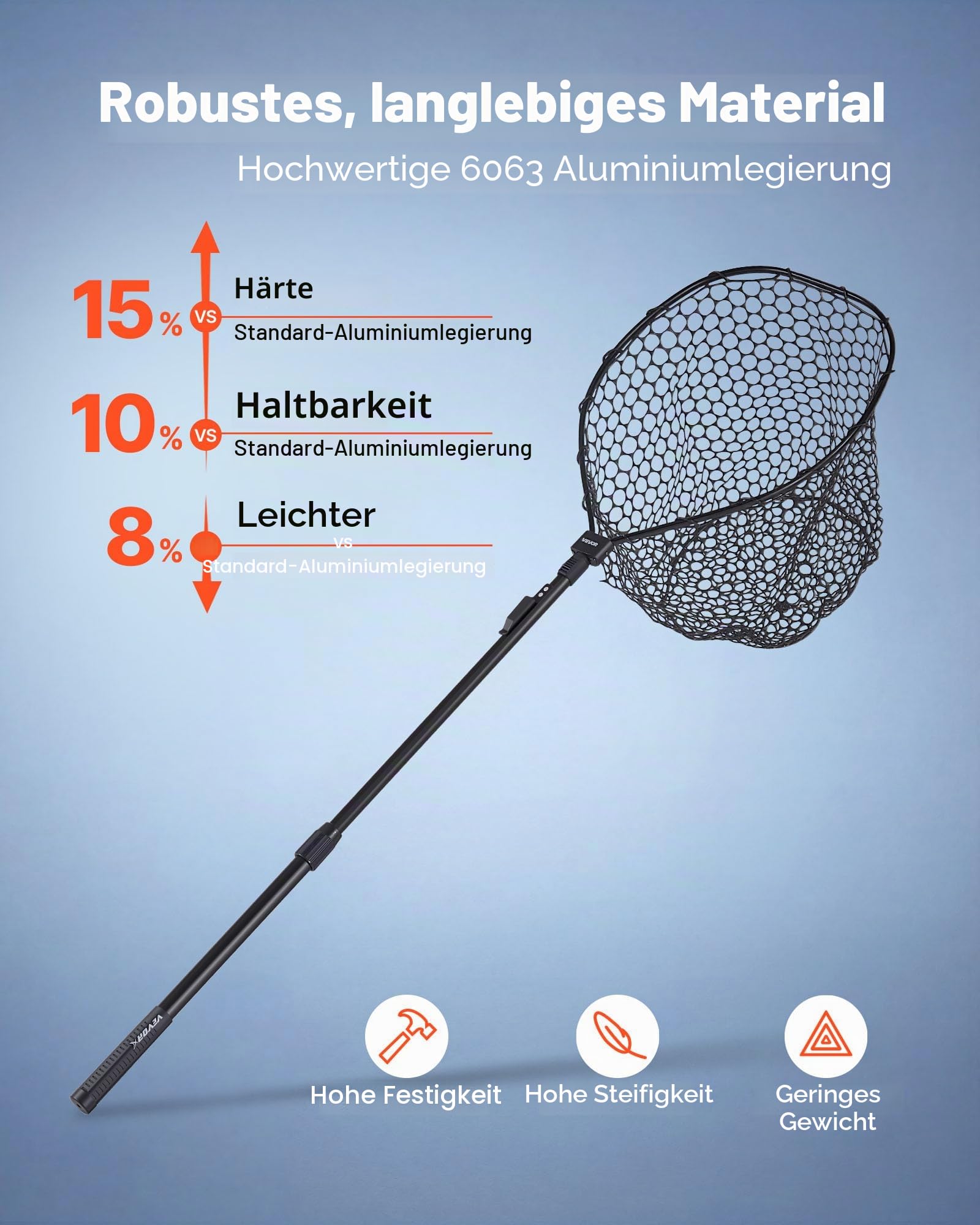 VEVOR Angelkescher Teleskopisch 143 cm, Unterfangkescher mit Fischschonendem Fischnetz aus Silikon (20 mm Maschenweite), Kescherstange aus 6063 Aluminiumlegierung mit Rutschfestem PE Griff