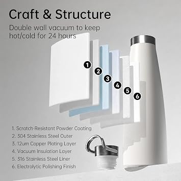 KKF Swag Insulated Water Bottle, Stainless Steel Water Bottle To go Black
