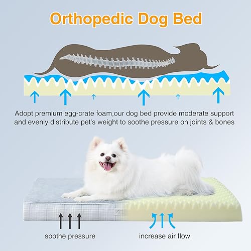 Miniatura 2 de MIHIKK Cama ortopédica lavable para perros medianos, cama para mascotas M impermeable con espuma de espuma para huevos, funda lavable a máquina,