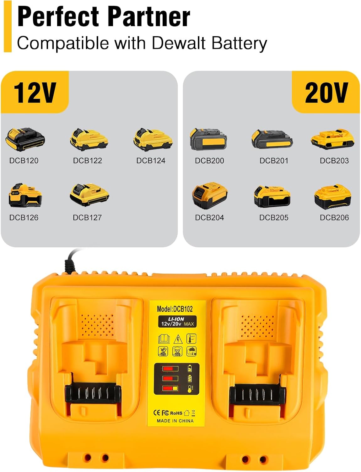 DCB102 20V MAX Battery Charger Replacement for Dewalt Battery Charger, 2 Port Charger Compatible with Dewalt 12V-20V Batteries - Image 4
