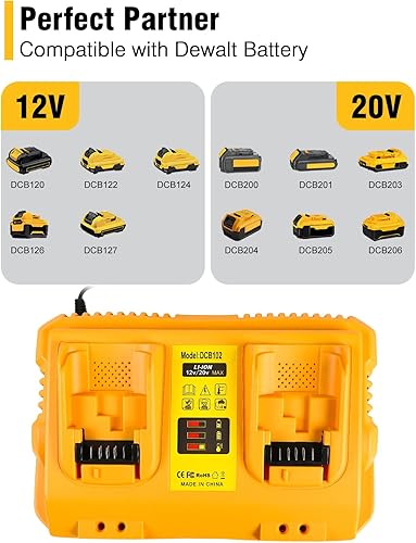 Miniatura 4 de DCB102 Cargador de batería de 20 V MAX de repuesto para cargador de batería Dewalt, cargador de 2 puertos compatible con baterías Dewalt de 12 V-20 V