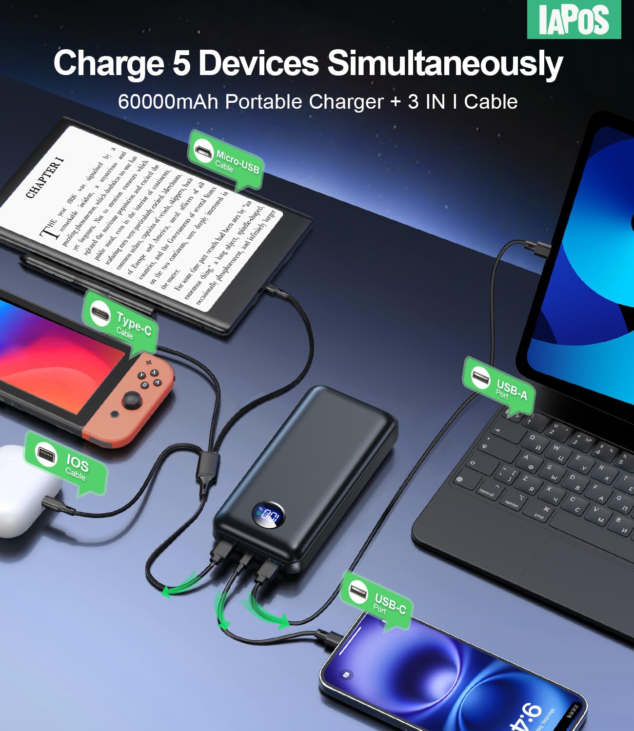 Portable Charger Power Bank - 60,000mAh Battery Pack, 22.5W Fast Charging Phone Charger with USB-C/iOS/Micro-USB Cable, Powerbank for iPhone 17 16 15 14 13 Samsung Google,for Travel Camping Essentials