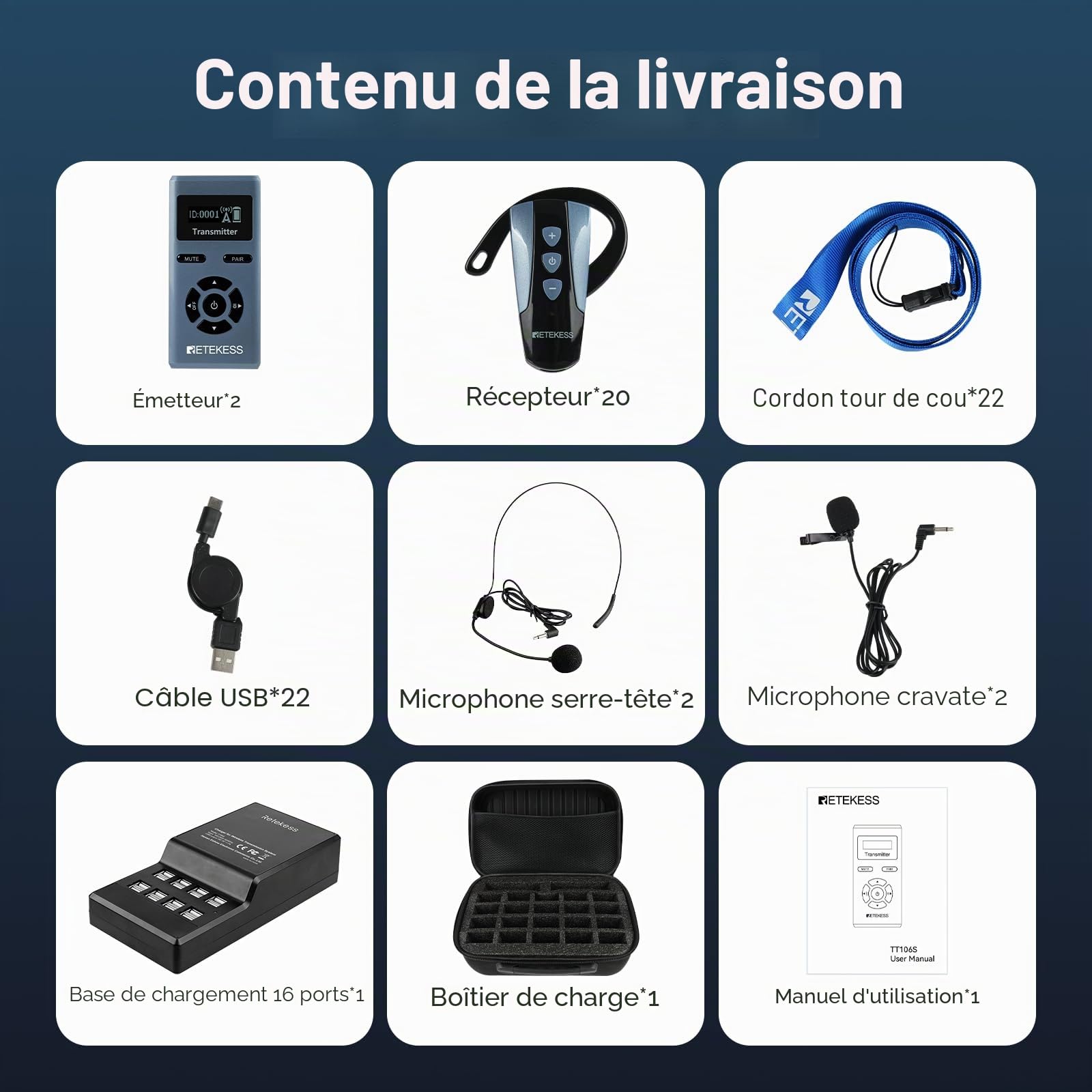 Retekess TT106S Système de Guide Touristique sans Fil, Récepteur à Crochet d'Oreille, 2.4G, Commande à Touche Unique, Port de Chargement USB, avec Sac de Rangement (2 Emetteurs, 20 Récepteurs)