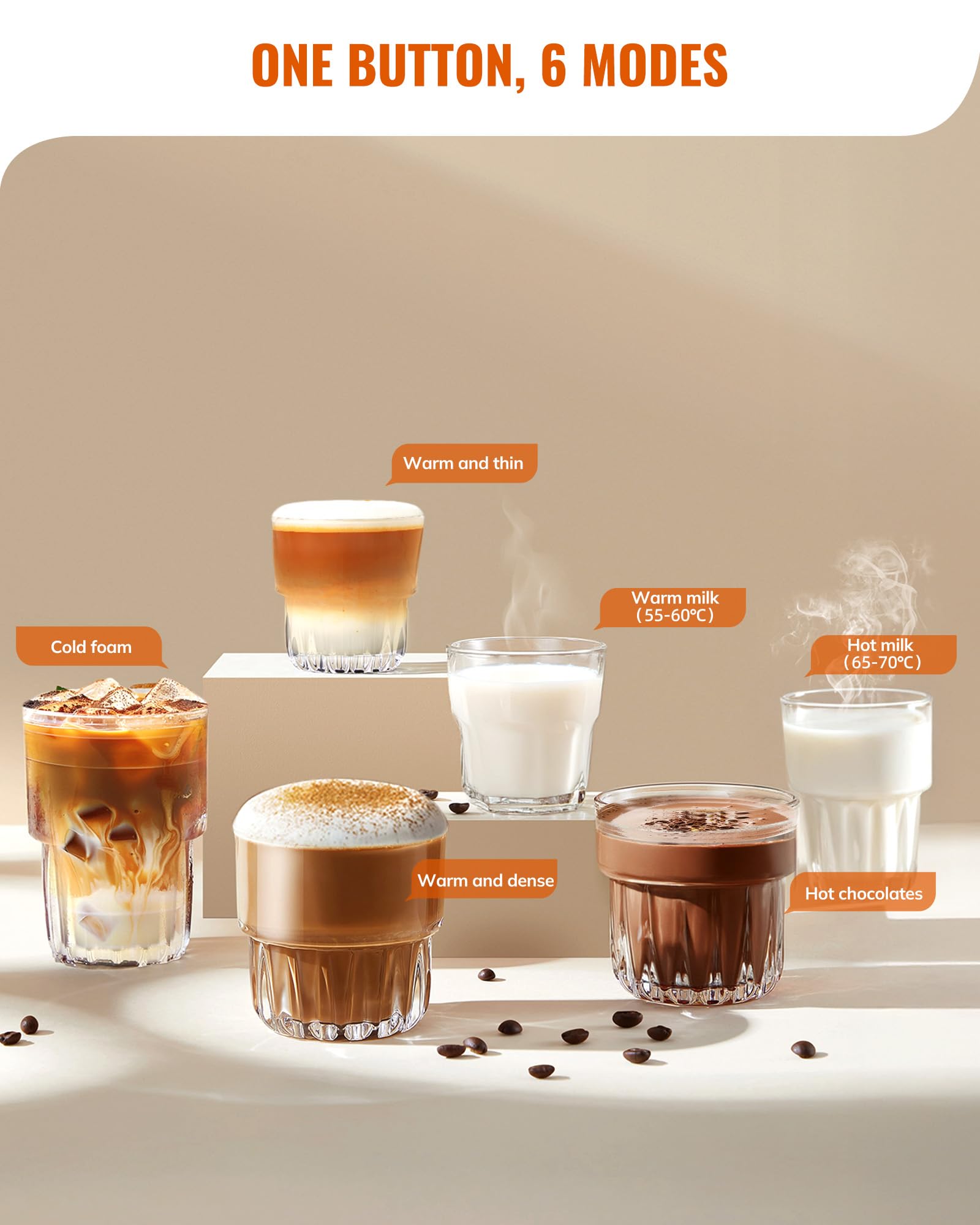 Morpilot Mousseur à Lait Électrique 4 En 1, Grande | FindTheDeal