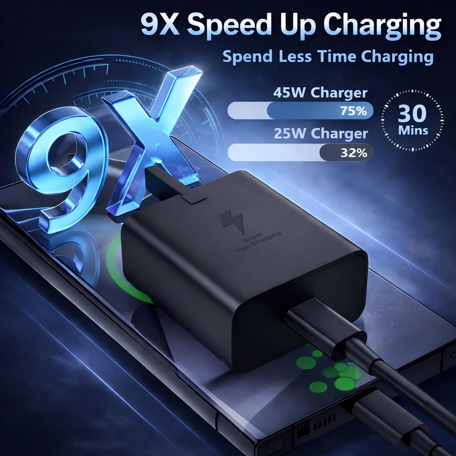 45W Super Fast USB C Charger for Samsung Galaxy S26 Ultra/S26+/S26/S25/S25+/S25 Ultra/S24/S24 Ultra/S23/S22/A55/A54/A15/A14, USB C Super Fast Charger with USB Type C Charging Cable and Plug Charge - 2