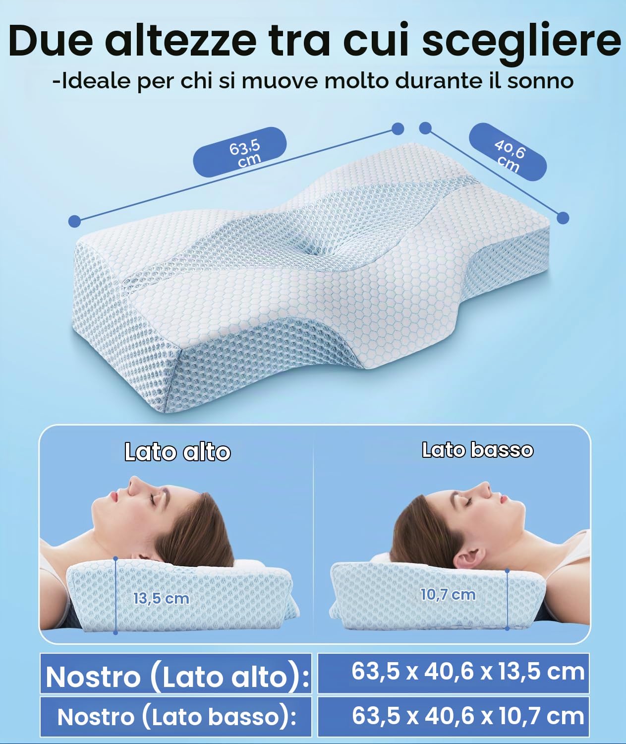 Cuscino Ortopedico in Memory Foam per il Collo con Supporto Cervicale Contro il Dolore al Collo e alle Spalle con 2 Altezze e Fodera Lavabile - Cuscino Ergonomico per il Sonno e il Comfort per