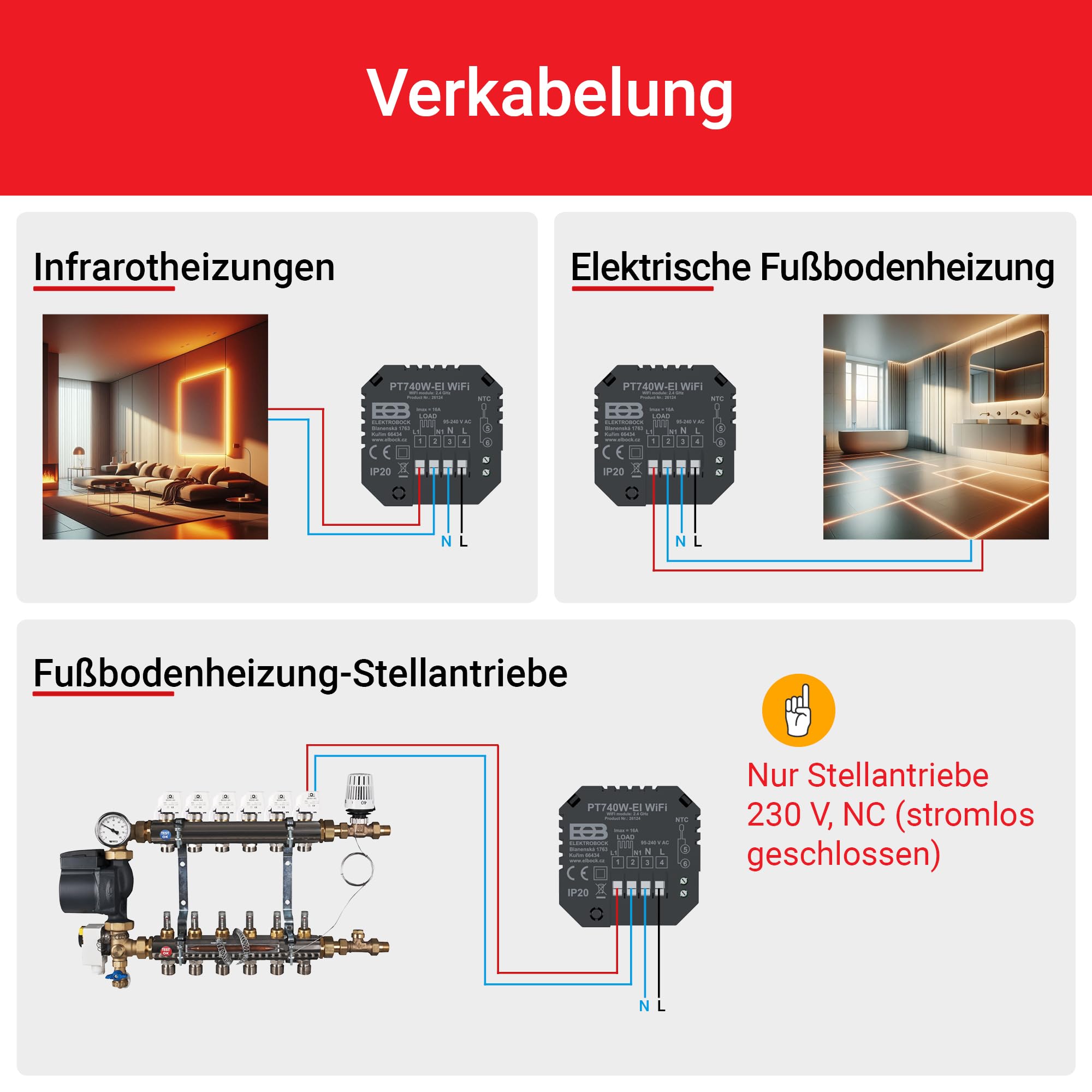Elektrobock PT740B-EI - Termostato intelligente per riscaldamento a pavimento e riscaldamento elettrico, 6 programmi/giorno, rilevamento di geofencing e finestre, 230 V, 16 A