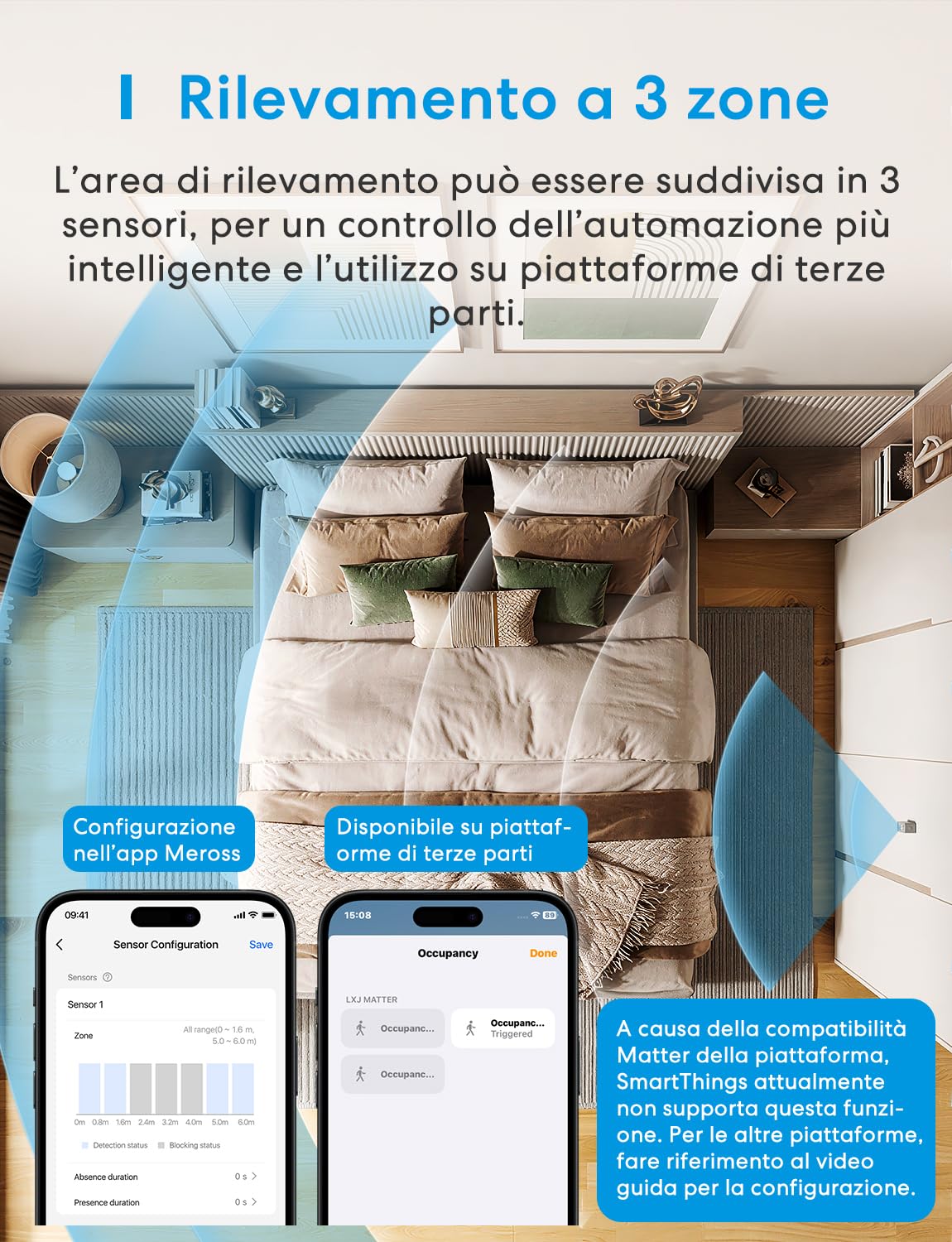 Meross Sensore di Presenza Matter over Thread con Radar mmWave, Sensore di Movimento e Presenza, PIR e Sensore di Luce, Compatibile con Home Assistant, HomeKit, Alexa e Google Home