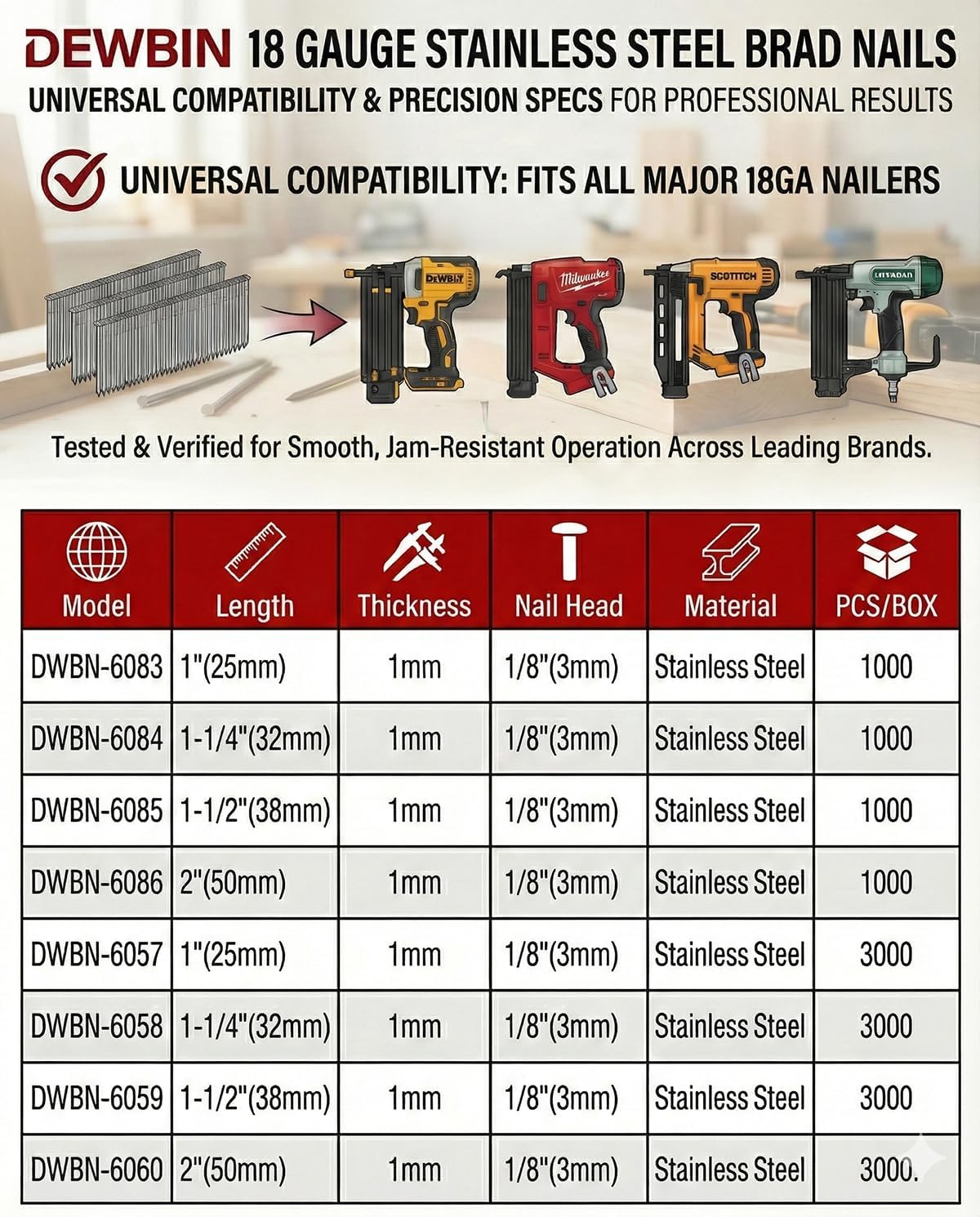18 Gauge Stainless Steel Brad Nails, 3000 Counts 2-Inch 18GA Brad Nails, Nail Gun Nails for Pneumatic, Electric Brad Nailer Gun