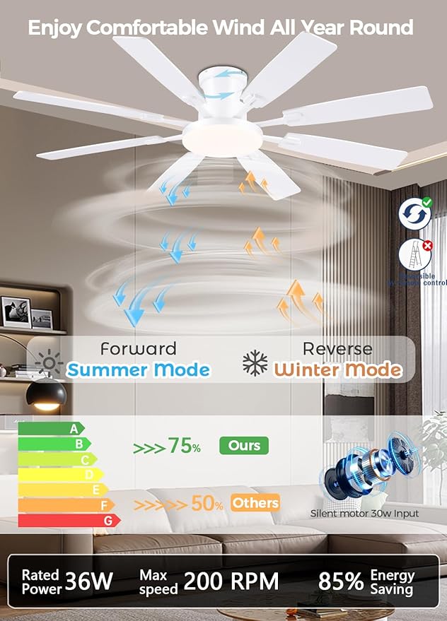 Ventilador de Techo 60 Pulgadas con Luz y Control Remoto, 6 miniatura 3