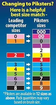 Piksters Interdental Brushes, 10 pk, Size 0, Interdental Tooth Brush for Very Tight Teeth Gaps, Gum Soft Bristles for Plaque Removal, Safe for Braces