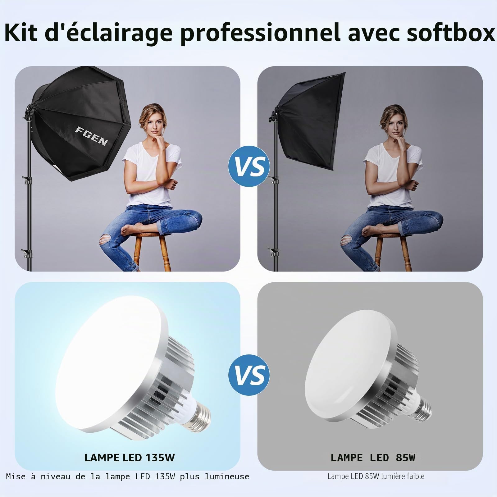 FGen Softbox Set Photo Studio, 70 cm Octogonal Softbox LED Photo Light avec 135 W 3000-6500 K, 2 m Trépied Entièrement Réglable Lumière de Photographie pour Youtube, Enregistrements