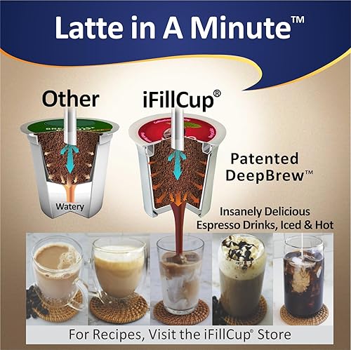 Miniatura 6 de 48 cápsulas iFillCup – Llena fresca docenas en minutos para cafeteras K Cup Usa tu café favorito: tostado fresco estatal, exótico, orgánico