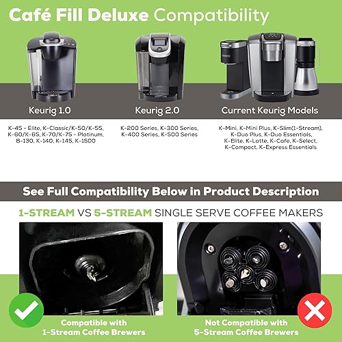 Miniatura 3 de Café Fill Deluxe por Perfect Pod reutilizable K Cup Coffee Pod  Compatible con Keurig 2.0 1.0 K-Mini Plus K-Classic K-Elite K-Latte K-Compact K-Cafe