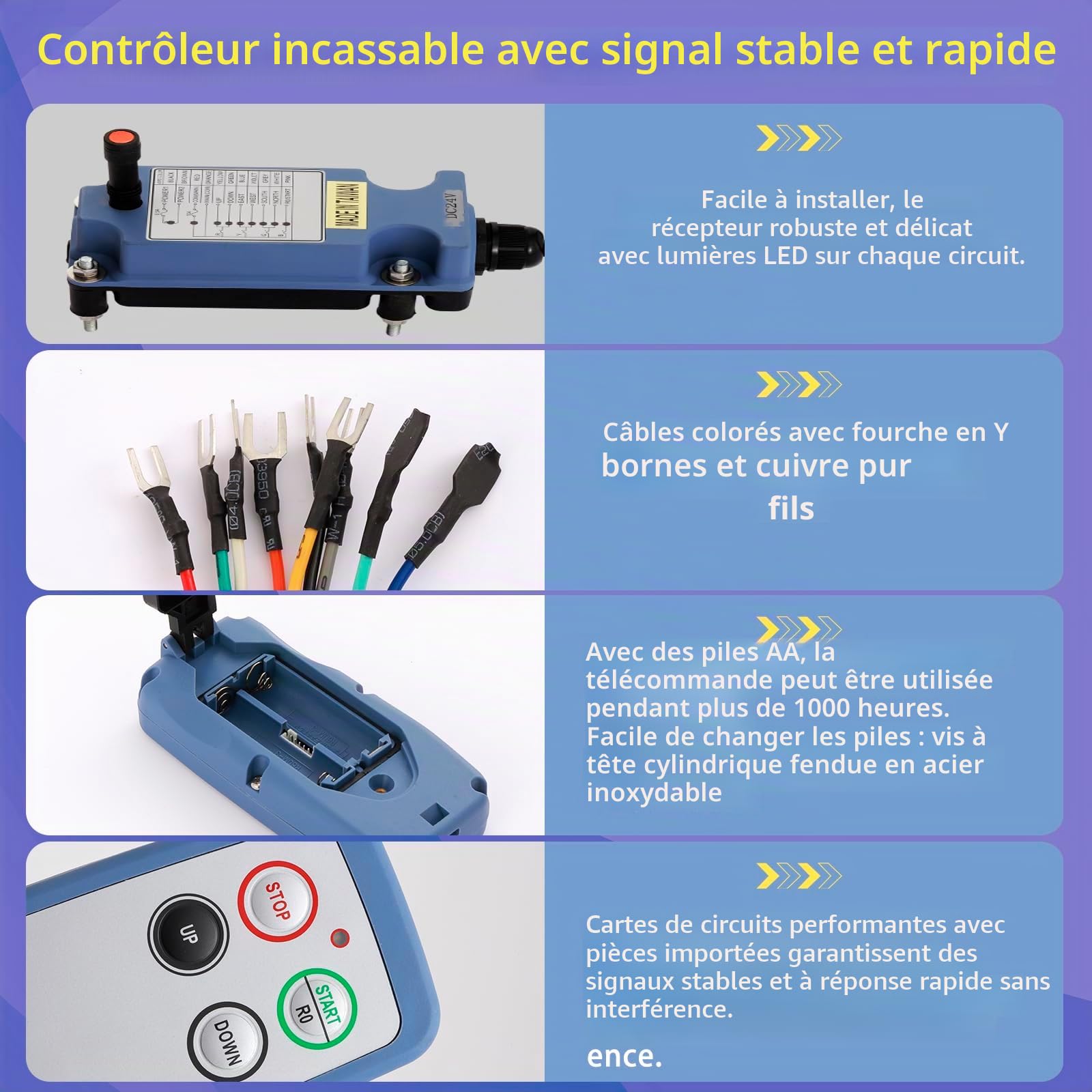 Saga-L4 Mini Télécommande sans fil pour pont roulant grue pour industriel 2 canaux boutons Treuil radio Emetteur et récepteur (1 émetteur+1 récepteur, 12-24V AC/DC)