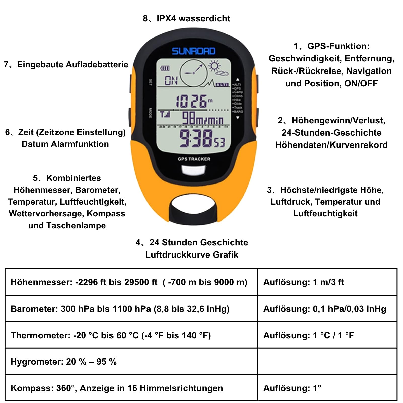 GPS Höhenmesser Barometer, Multifunktionale GPS Messgerät mit Hochpräzise Sensor, Kompass, Thermometer, Hygrometer, Wettervorhersage, Uhr, Datum, LED Taschenlampe, Wecker, IPX4 wasserdichte