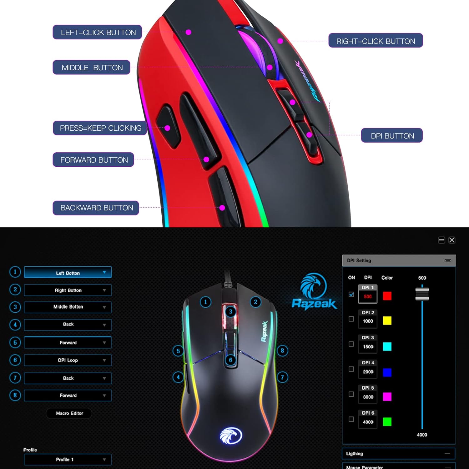 Diagram of RAZEAK RM-X18 mouse buttons